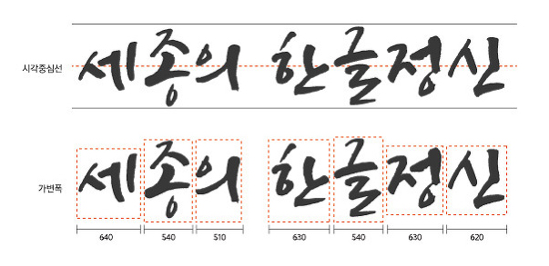 3-3강병인의영묵체.jpg