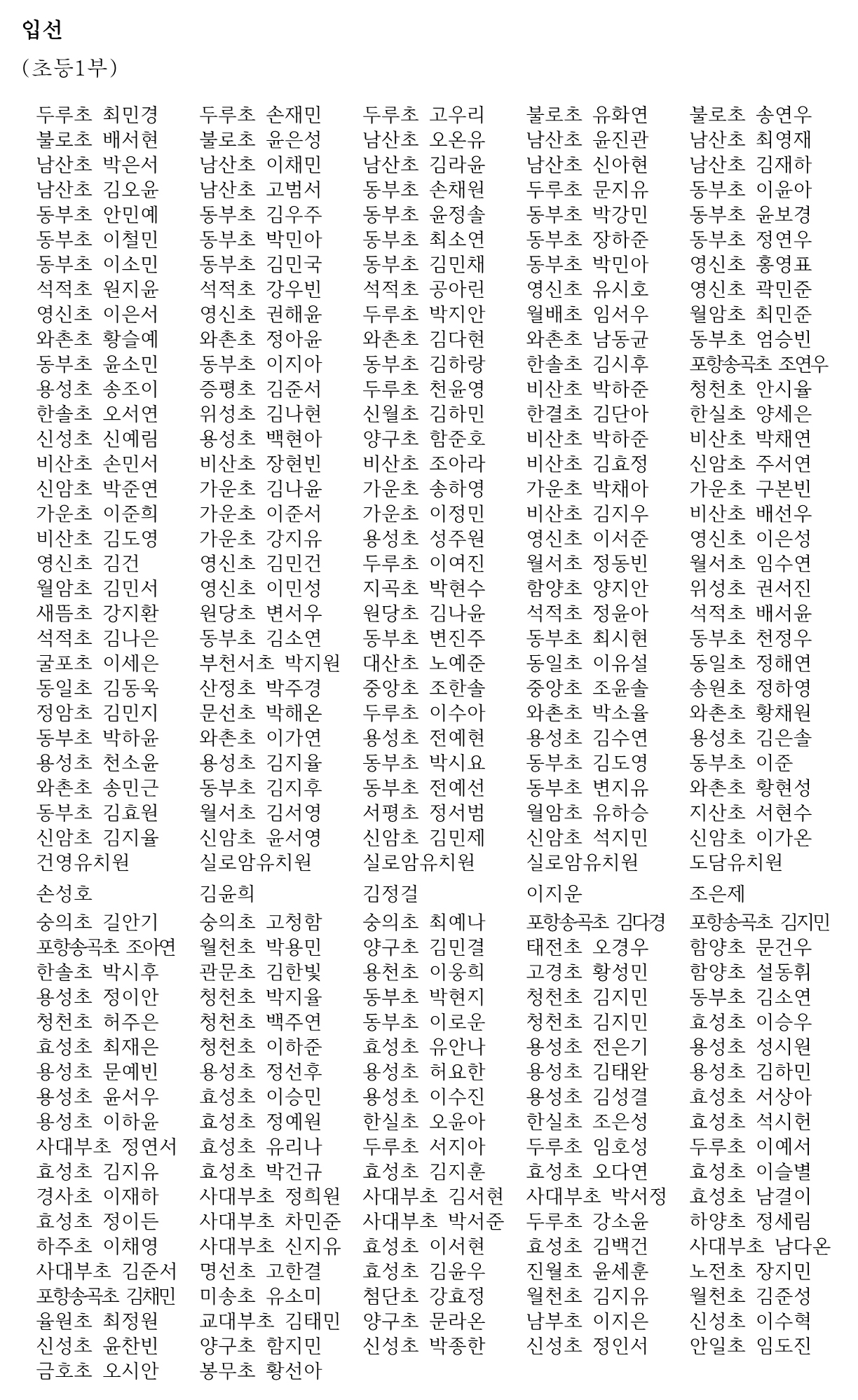 고산황기로전국학생서예대전 수상자-up03.jpg