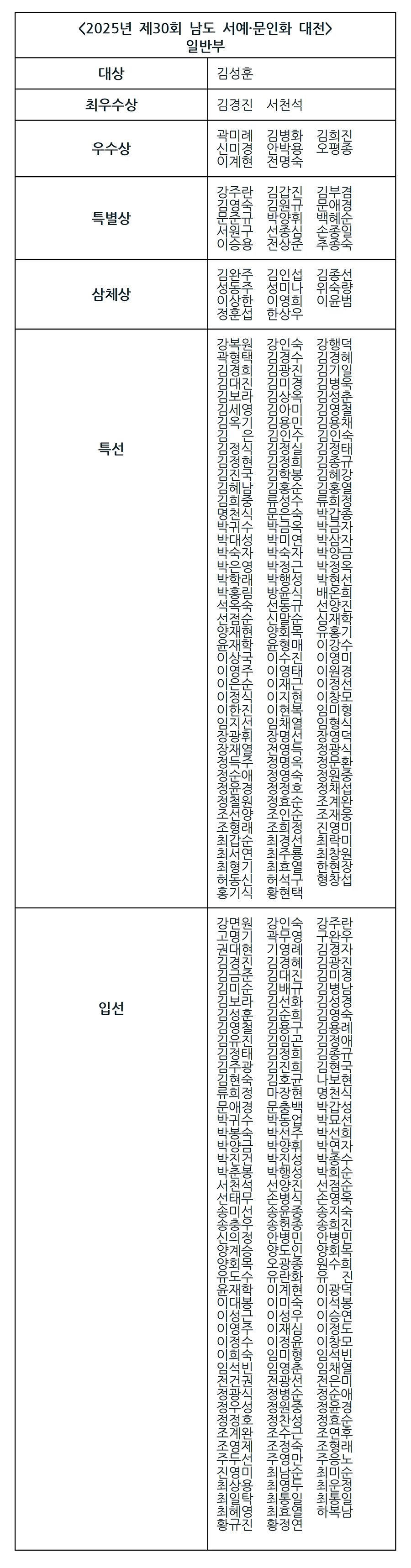 000명단-일반부.jpg