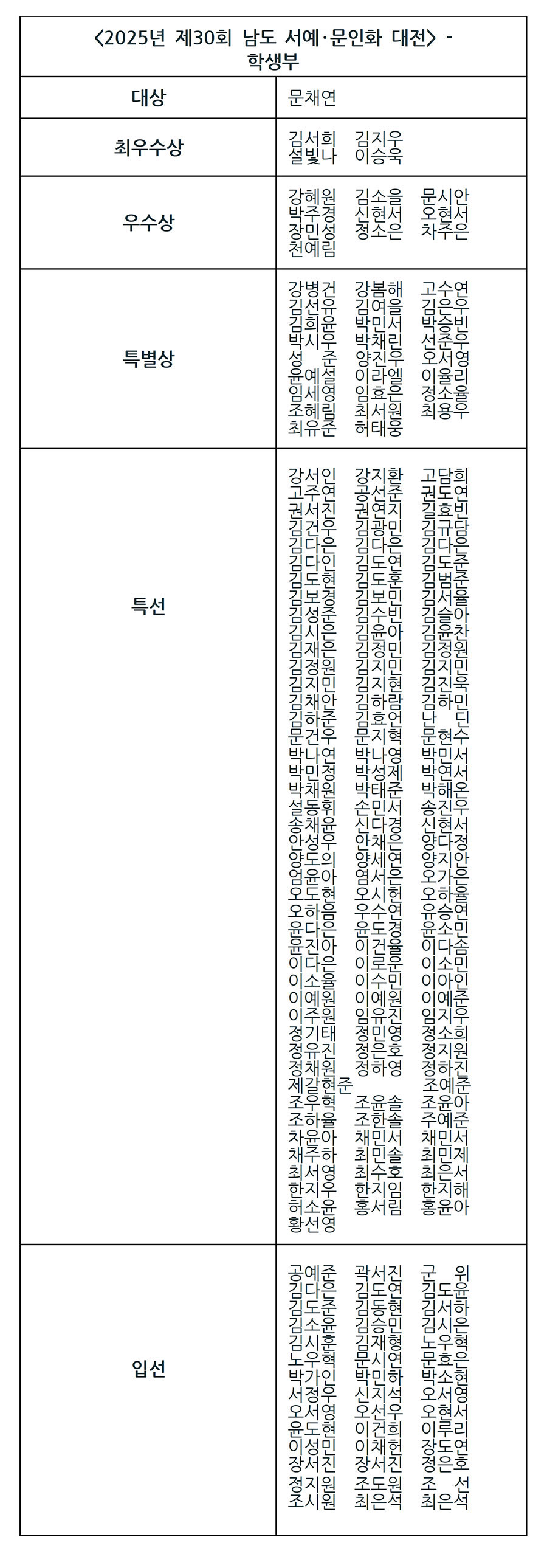 00명단-학생부.jpg